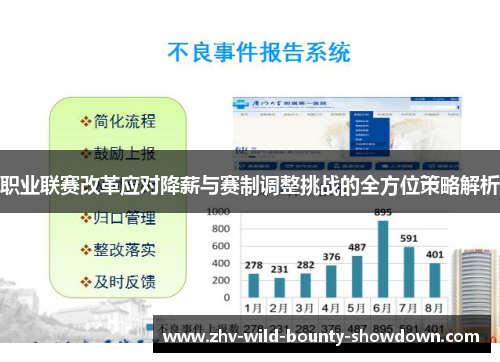职业联赛改革应对降薪与赛制调整挑战的全方位策略解析 职业联赛改革应对降薪与赛制调整挑战的全方位策略解析
