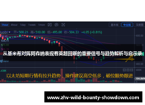 从基米希对阵阿森纳表现看英超回暖的重要信号与趋势解析与启示录