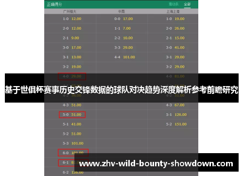 基于世俱杯赛事历史交锋数据的球队对决趋势深度解析参考前瞻研究
