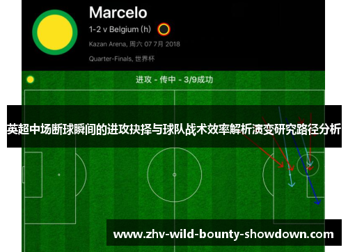 英超中场断球瞬间的进攻抉择与球队战术效率解析演变研究路径分析