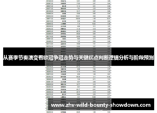 从赛季节奏演变看欧冠争冠走势与关键拐点判断逻辑分析与阶段预测