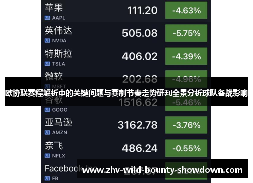 欧协联赛程解析中的关键问题与赛制节奏走势研判全景分析球队备战影响
