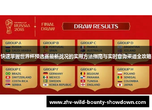 快速掌握世界杯预选赛最新战况的实用方法指南与实时查询渠道全攻略