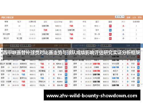 西甲联赛替补球员对比赛走势与球队成绩影响评估研究实证分析框架