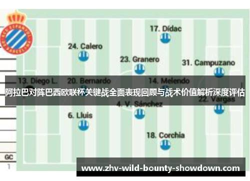 阿拉巴对阵巴西欧联杯关键战全面表现回顾与战术价值解析深度评估 阿拉巴对阵巴西欧联杯关键战全面表现回顾与战术价值解析深度评估