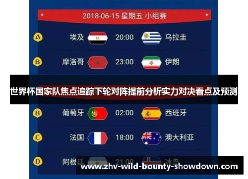 世界杯国家队焦点追踪下轮对阵提前分析实力对决看点及预测 世界杯国家队焦点追踪下轮对阵提前分析实力对决看点及预测