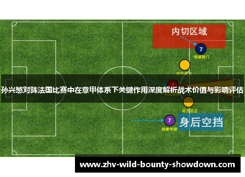 孙兴慜对阵法国比赛中在意甲体系下关键作用深度解析战术价值与影响评估