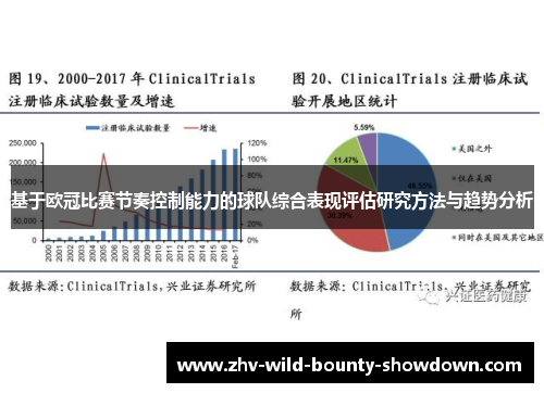 基于欧冠比赛节奏控制能力的球队综合表现评估研究方法与趋势分析
