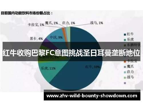 红牛收购巴黎FC意图挑战圣日耳曼垄断地位