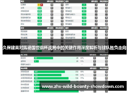 久保建英对阵德国世俱杯战局中的关键作用深度解析与球队胜负走向 久保建英对阵德国世俱杯战局中的关键作用深度解析与球队胜负走向
