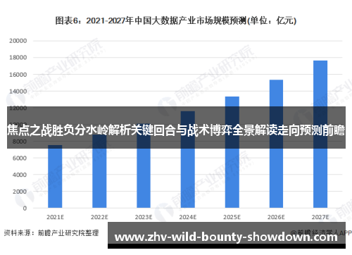 焦点之战胜负分水岭解析关键回合与战术博弈全景解读走向预测前瞻 焦点之战胜负分水岭解析关键回合与战术博弈全景解读走向预测前瞻