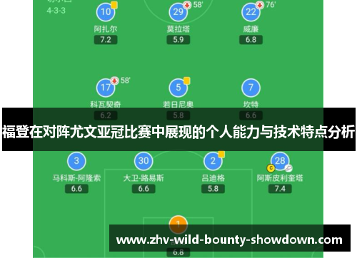 福登在对阵尤文亚冠比赛中展现的个人能力与技术特点分析 福登在对阵尤文亚冠比赛中展现的个人能力与技术特点分析